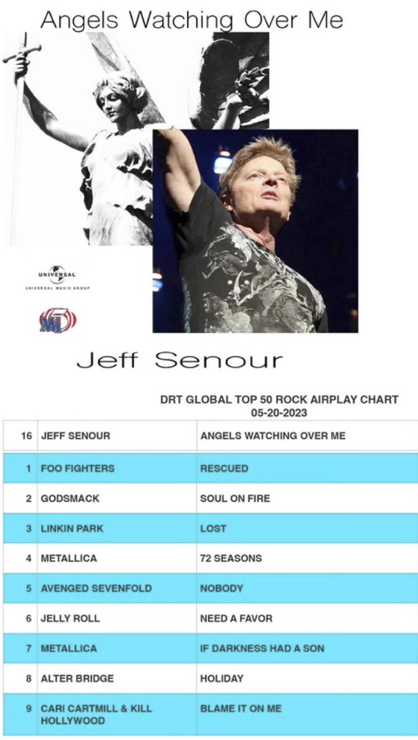 Jeff Senour